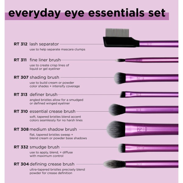 ⁦סט מברשות עיניים REAL TECHNIQUES Everyday Eye Essentials Makeup Brush Set⁩ – תמונה ⁦2⁩