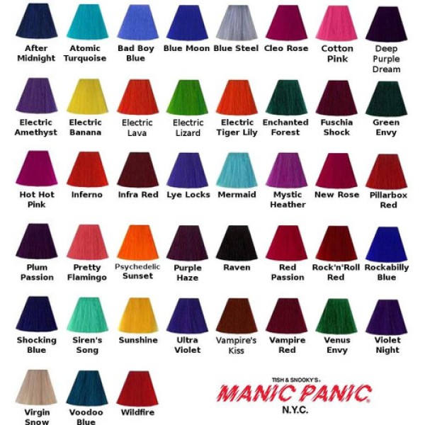 ⁦צבע לשיער גוונים שונים - MANIC PANIC HIGH VOLTAGE⁩ – תמונה ⁦2⁩