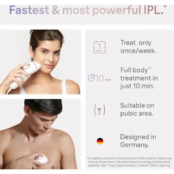 ⁦מכשיר לייזר ביתי להסרת שיער BRAUN Skin i expert PL7147⁩ – תמונה ⁦5⁩