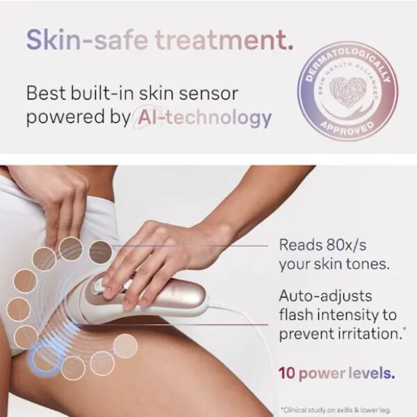 ⁦מכשיר לייזר ביתי להסרת שיער BRAUN Skin i expert PL7147⁩ – תמונה ⁦6⁩